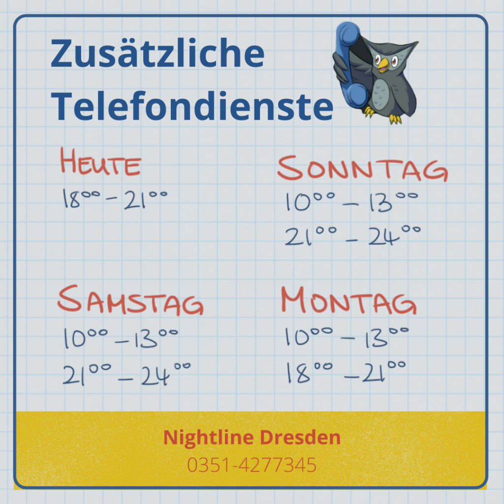Aktuelles